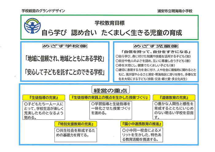 グランドデザイン
