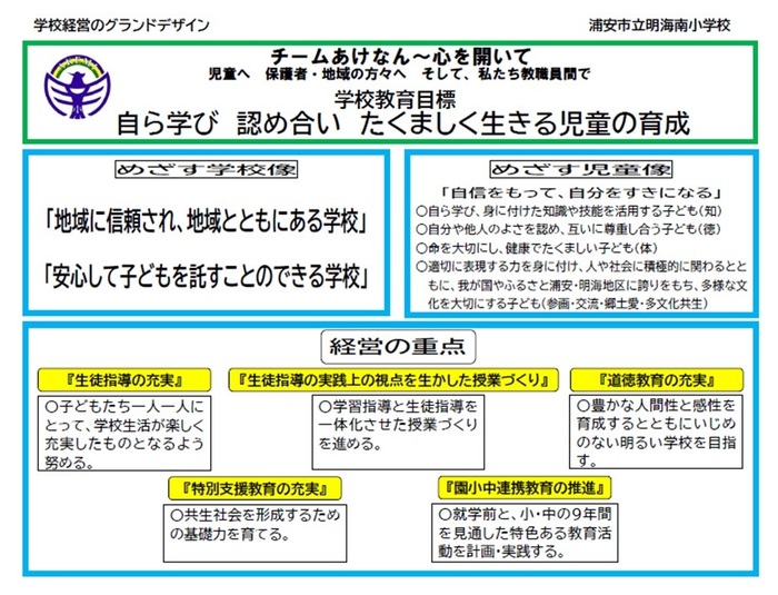 令和8年度グランドデザイン