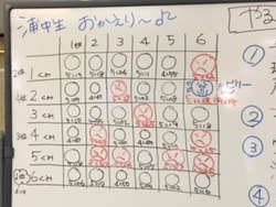 到着表