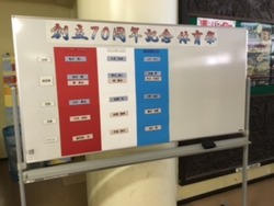 応援団の掲示