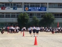 予行練習