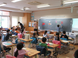 写真：学習