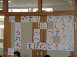 学習