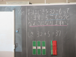 二月二八日