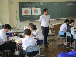授業研究会