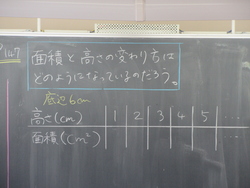 一月十五日