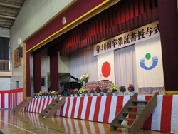 三月十三日