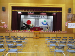 三月十九日