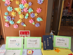 三月十九日