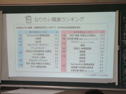 お金の授業