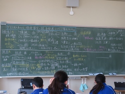 討議