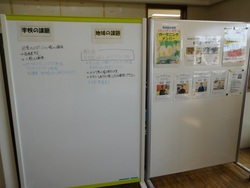 2025.02.27　コミュニティ・スクール部屋