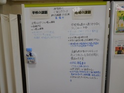 2025.03.04　学校地域連携運営協議会
