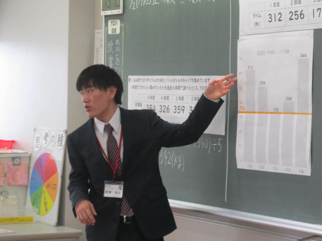 6023