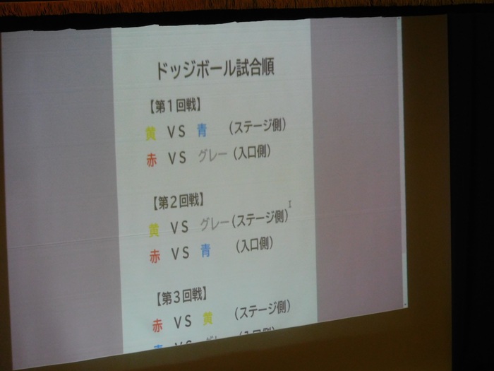 2025.07.17　5年生　美浜中1年と交流